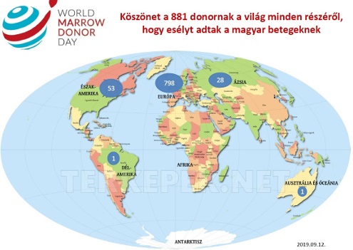 Csontvelődonor Világnap 2019